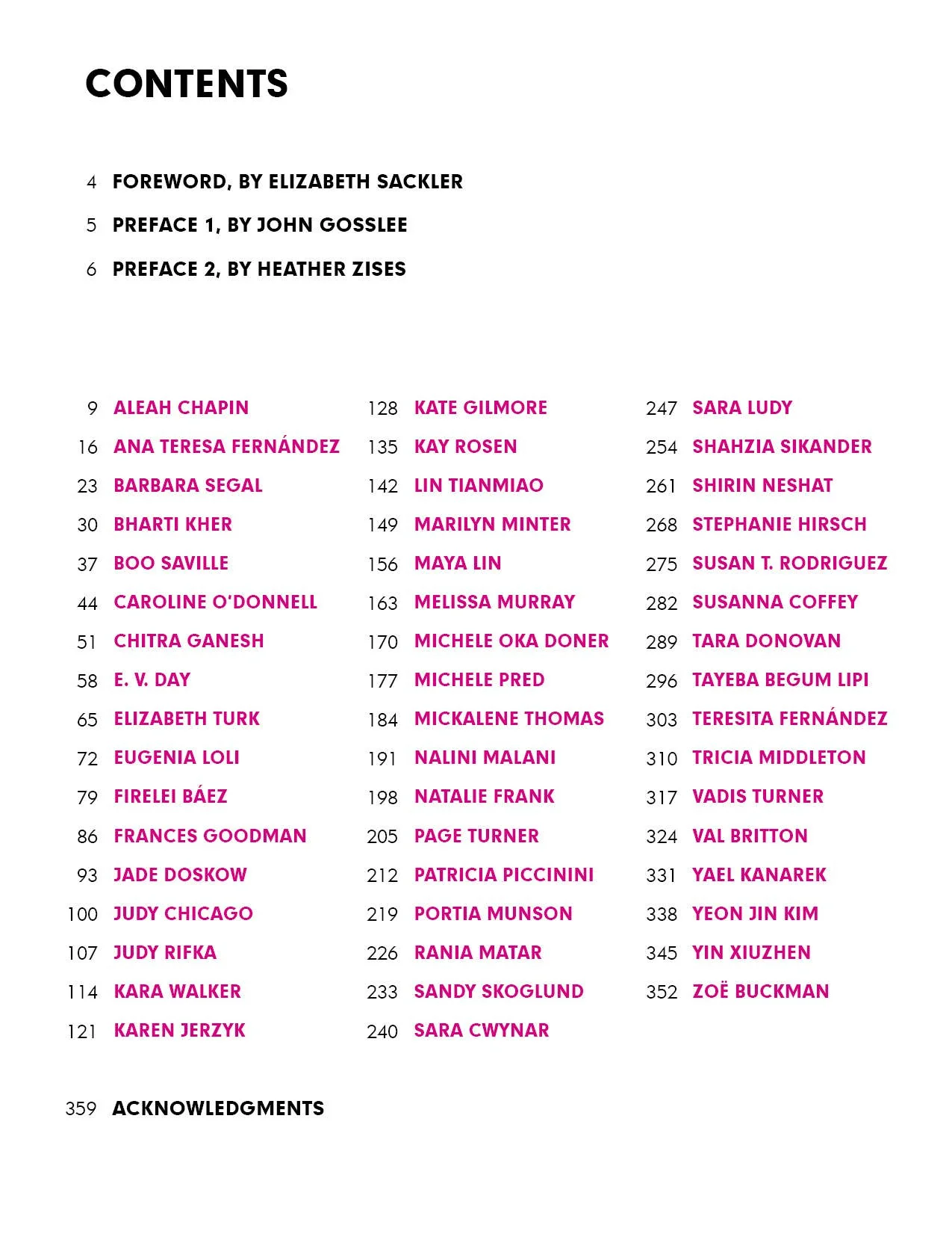 50 Contemporary Women Artists - Image 2