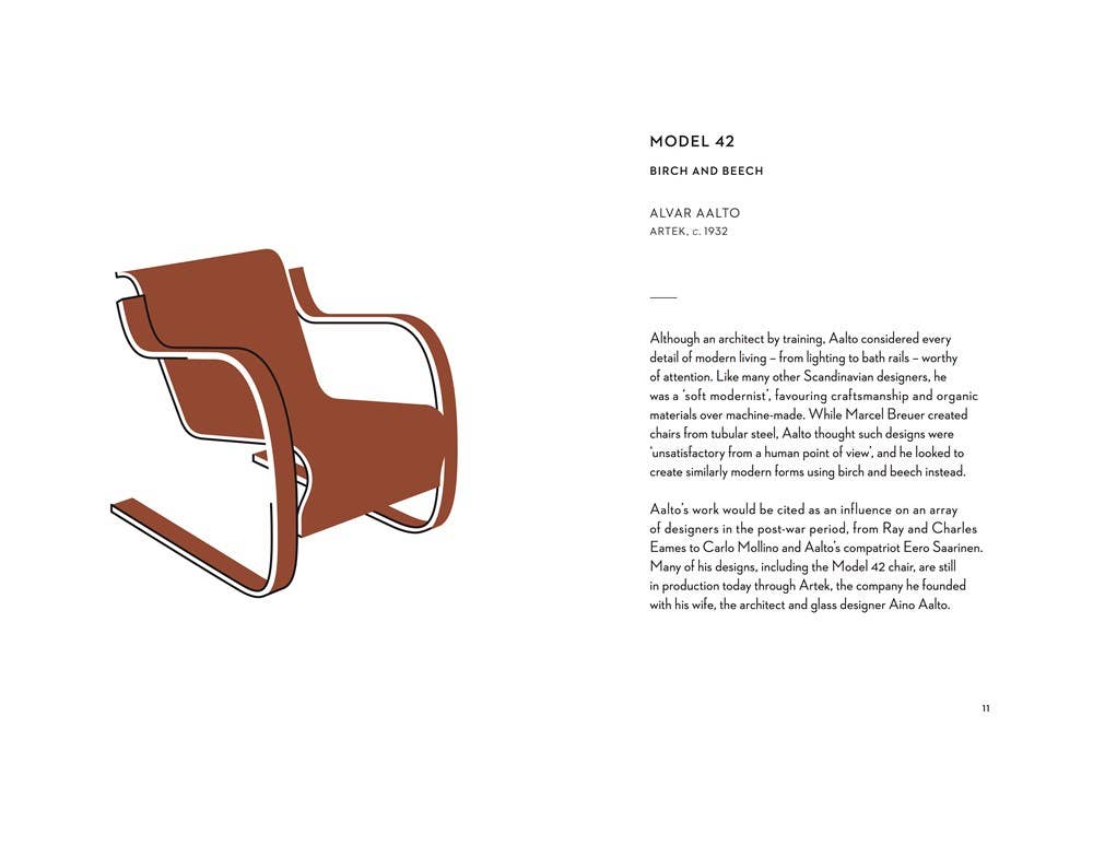 Mid-Century Modern: Icons of Design - Image 2