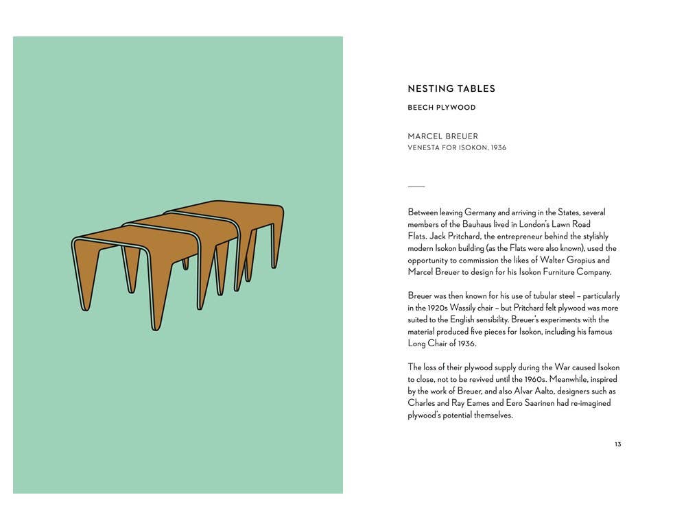 Mid-Century Modern: Icons of Design - Image 3