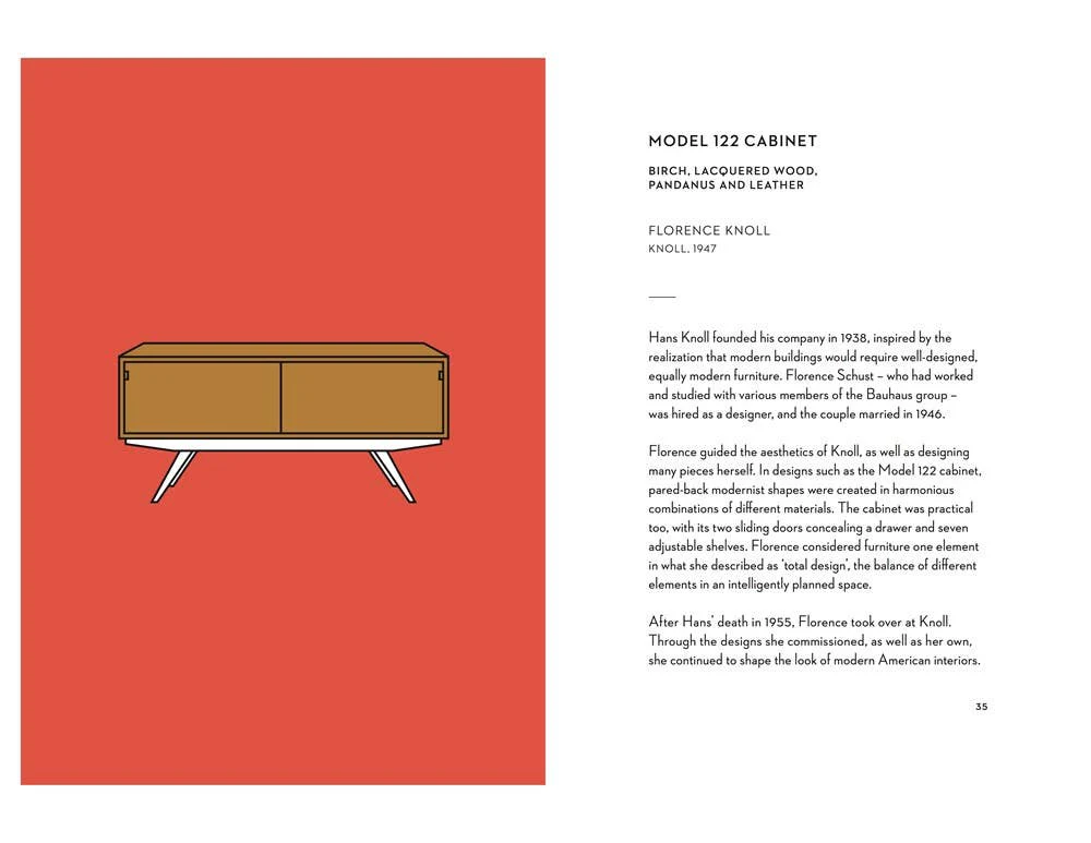Mid-Century Modern: Icons of Design - Image 5