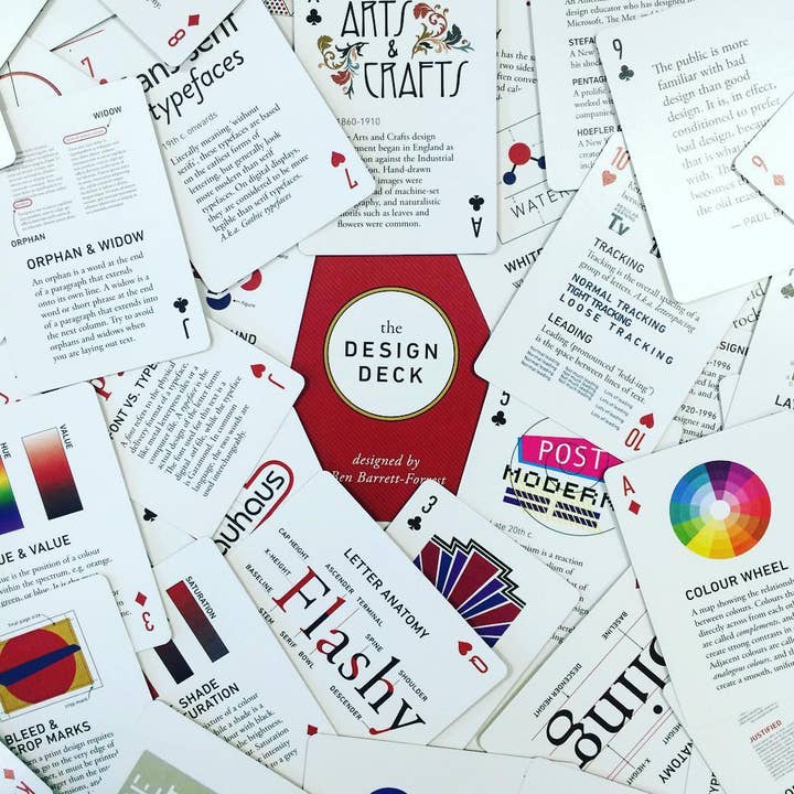 Playing Cards about Graphic Design - Image 3