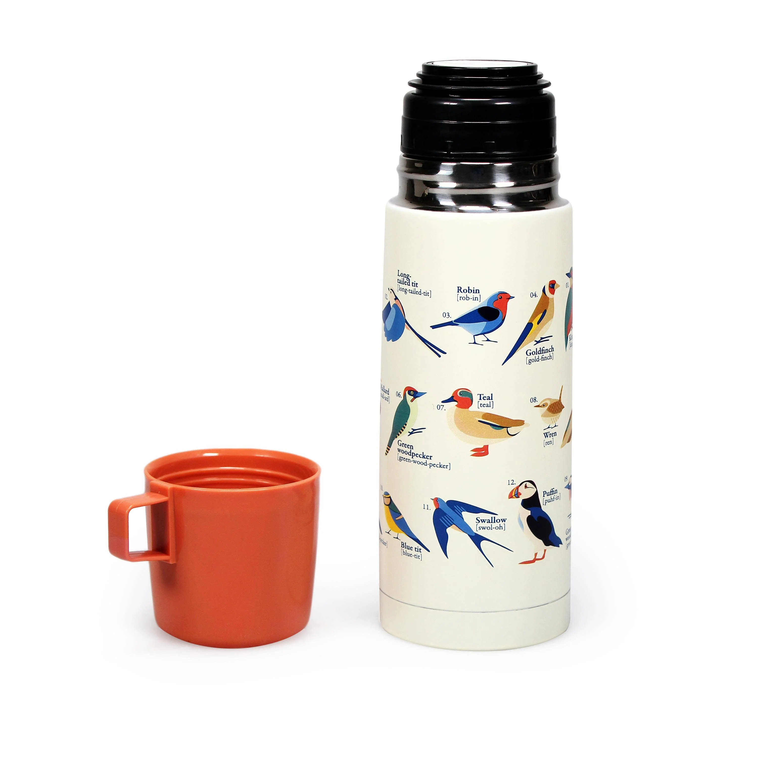 Thermal Flask Garden Birds - Image 2