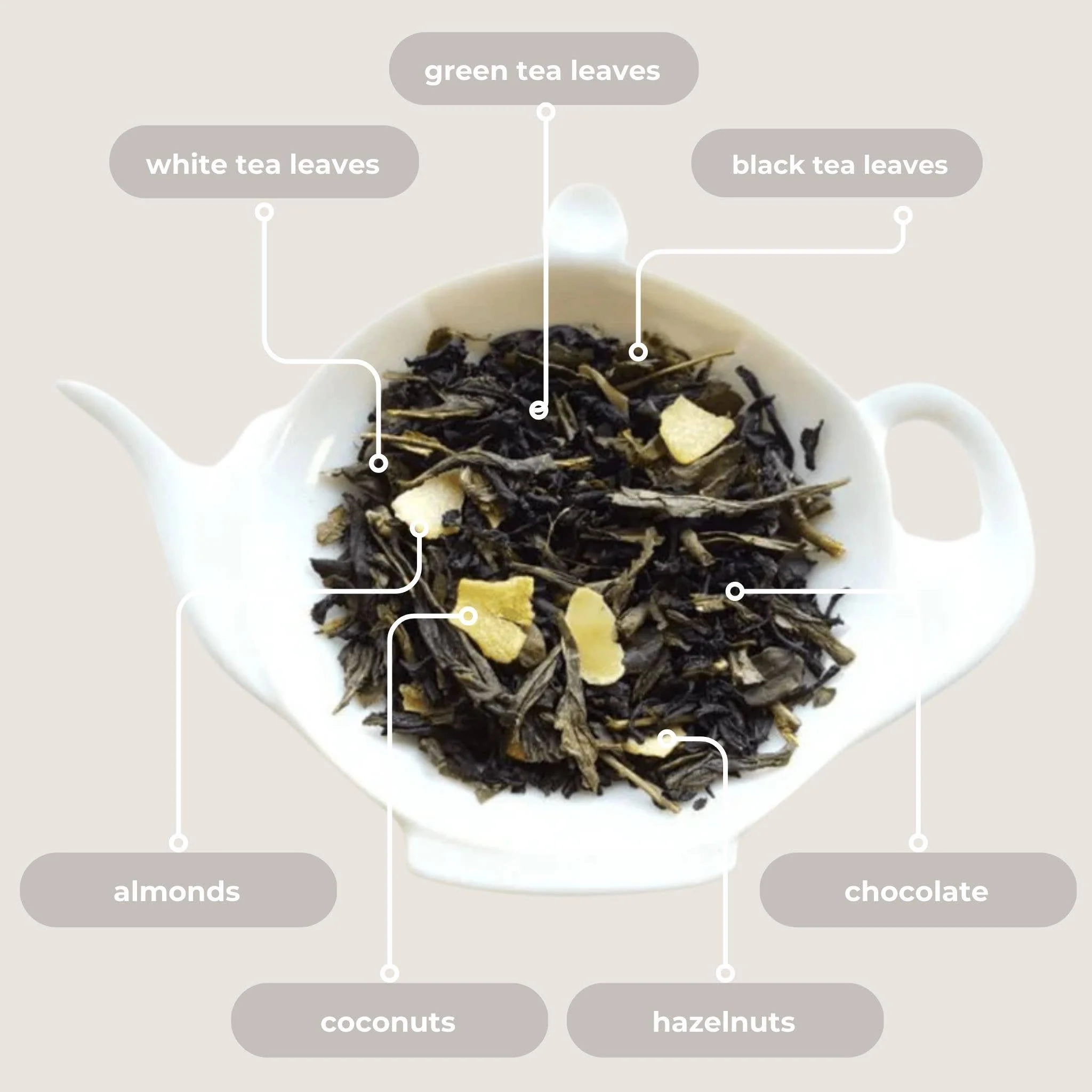 Winter Bliss Holiday Mini Tube Gift (5 tea bags) - Image 4